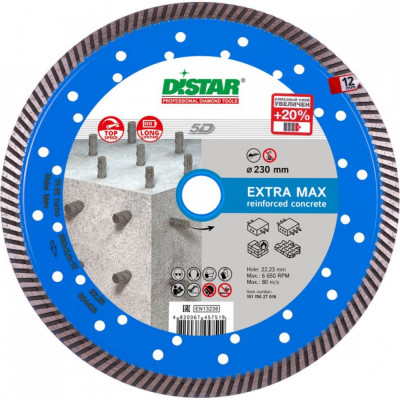 Алмазный диск по армированному бетону DiStar Extra Max 10115027018