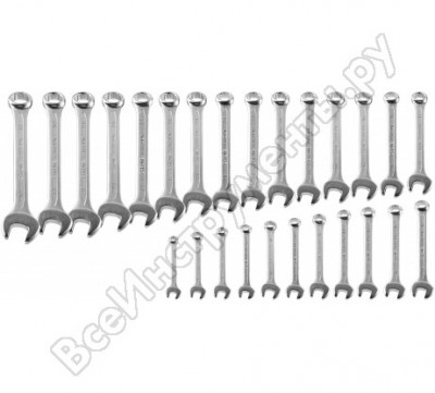 Neo tools ключи комбинированные, 6-32 мм, набор 26 шт. 09-754
