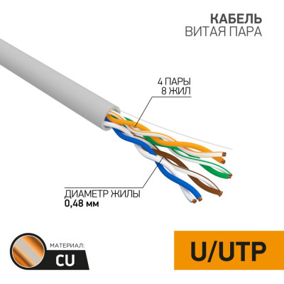Proconnect кабель utp 4pr 24awg cat5e 305м 01-0052 01-0052