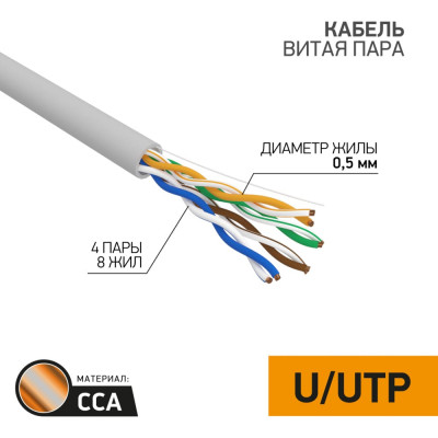 Proconnect кабель utp 4pr 24awg cat5e 305м cca 01-0043-3 01-0043-3