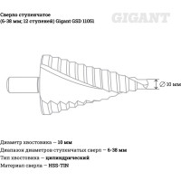 Ступенчатое сверло Gigant GSD 11051