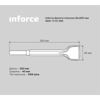 Inforce долото плоское 40*250 sds+ 11-01-340