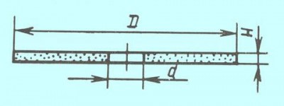 Круг отрезной армированный 115х1,0х22 a54 s bf (по металлу и нерж. стали) (луга) (шт)