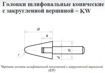 Головка абразивная 20х32х6 ke(гкз) adw 30(63н) m(с1) с хвостовиком 