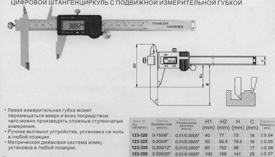 Штангенциркуль 0 - 200 (0,01) электронный с перемещаемой губкой н-50-79.5мм 