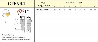 Резец проходной 25х25х150 (ctfnr-25 25-м16) для 3-х граных пластин без отверстия tngn - 160408 (шт)