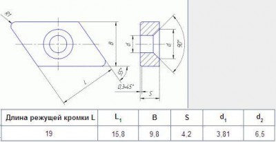 Пластина okn - 1904l вк15 параллелограмм, опорная левая (742-1904-2) (шт)