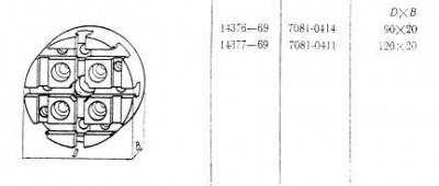 Плита круглая d 120х 20 с т-образными пазами 8мм (7081-0411) гост 14377-69 (восстановленная) (шт)