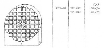 Плита круглая d 240х 30 с т-образными пазами 8мм (7081-0421) гост 14379-69 (восстановленная) (шт)