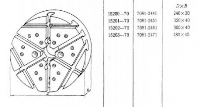 Плита круглая d 360х 40 с радиально-поперечным расположением т-обр. пазов 12мм (7081-2461) гост15202-70(восстановленная) (шт)