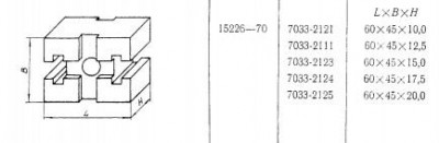 Подкладка прямоугольная 60х45х15 с 2-мя т-образными пазами 12мм (7033-2123) гост15226-70 (восстановленная) (шт)