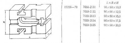 Подкладка прямоугольная 90х60х15 с 3-мя т-образными пазами 12мм (7033-2133) гост15228-70 (ДСП-16) (восстановленная) (шт)