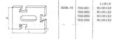 Прокладка прямоугольная 90х60х 2,0 с 3-мя т-образными пазами 12мм (7033-2131) гост15218-70 (восстановленная) (шт)