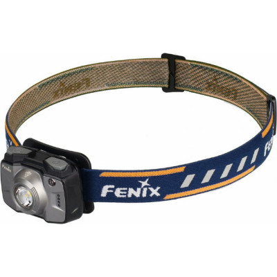 Налобный светодиодный фонарь Fenix HL32Rg