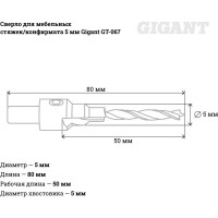 Сверло для мебельных стяжек/конфирмата Gigant GT-067