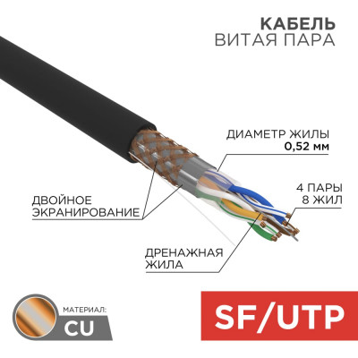 Наружный кабель REXANT SFTP 01-0344