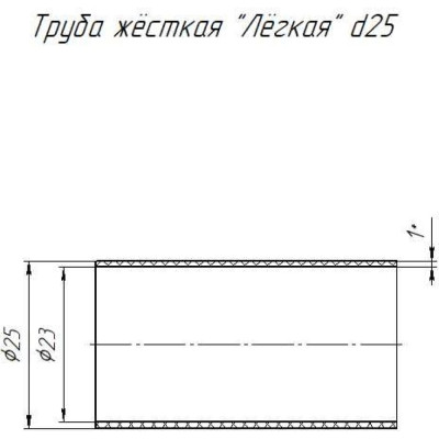Легкая двухметровая жесткая труба Промрукав PR05.0119