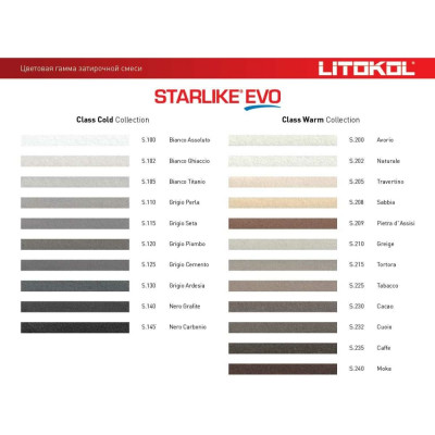 Эпоксидный состав для укладки и затирки мозаики LITOKOL STARLIKE EVO 499210004