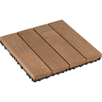 Thermodecking 4687202452415