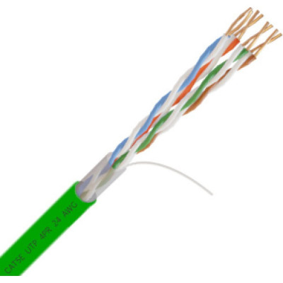Внутренний омедненный кабель Netlink NL-CCA УТ-00000570