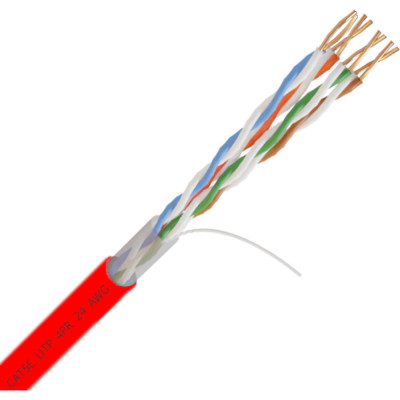 Внутренний омедненный кабель Netlink NL-CCA УТ-00000571