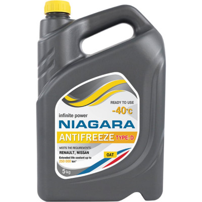 Охлаждающая жидкость NIAGARA Антифриз Type-D 40, желтый 13001004059