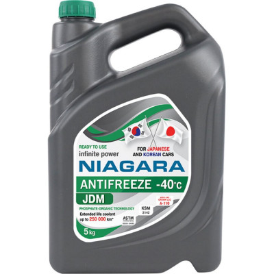 Охлаждающая жидкость антифриз NIAGARA Ниагара JDM-40 Green 15001002059