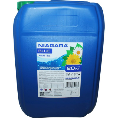 Жидкость NIAGARA Ниагара 1008000013
