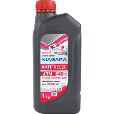 Охлаждающая жидкость антифриз NIAGARA Ниагара JDM-40 Pink 15001001058