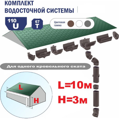 Комплект водосточной системы Murol K1,5-L10H3W