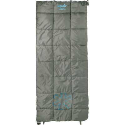 Спальный мешок-одеяло Norfin NATURAL COMFORT 250 L NFL-30238