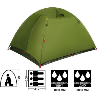Трекинговая палатка Maclay DAKOTA 3 5385299