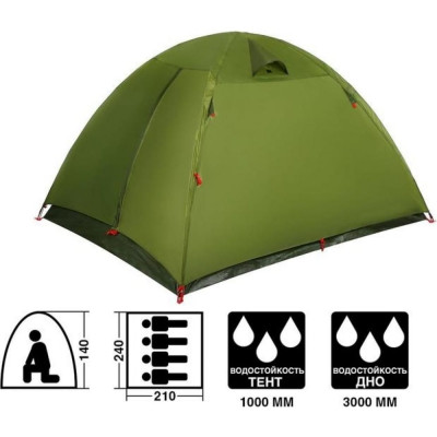 Трекинговая палатка Maclay DAKOTA 4 5385300