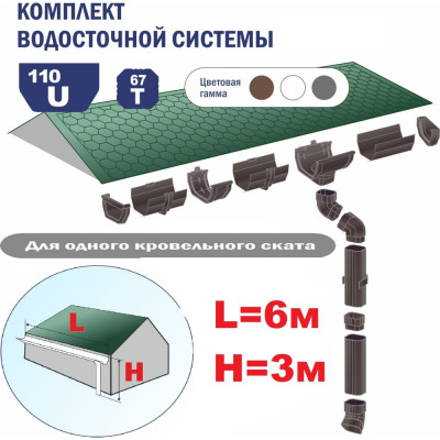 Комплект водосточной системы Murol K1,5-L15H3Gray